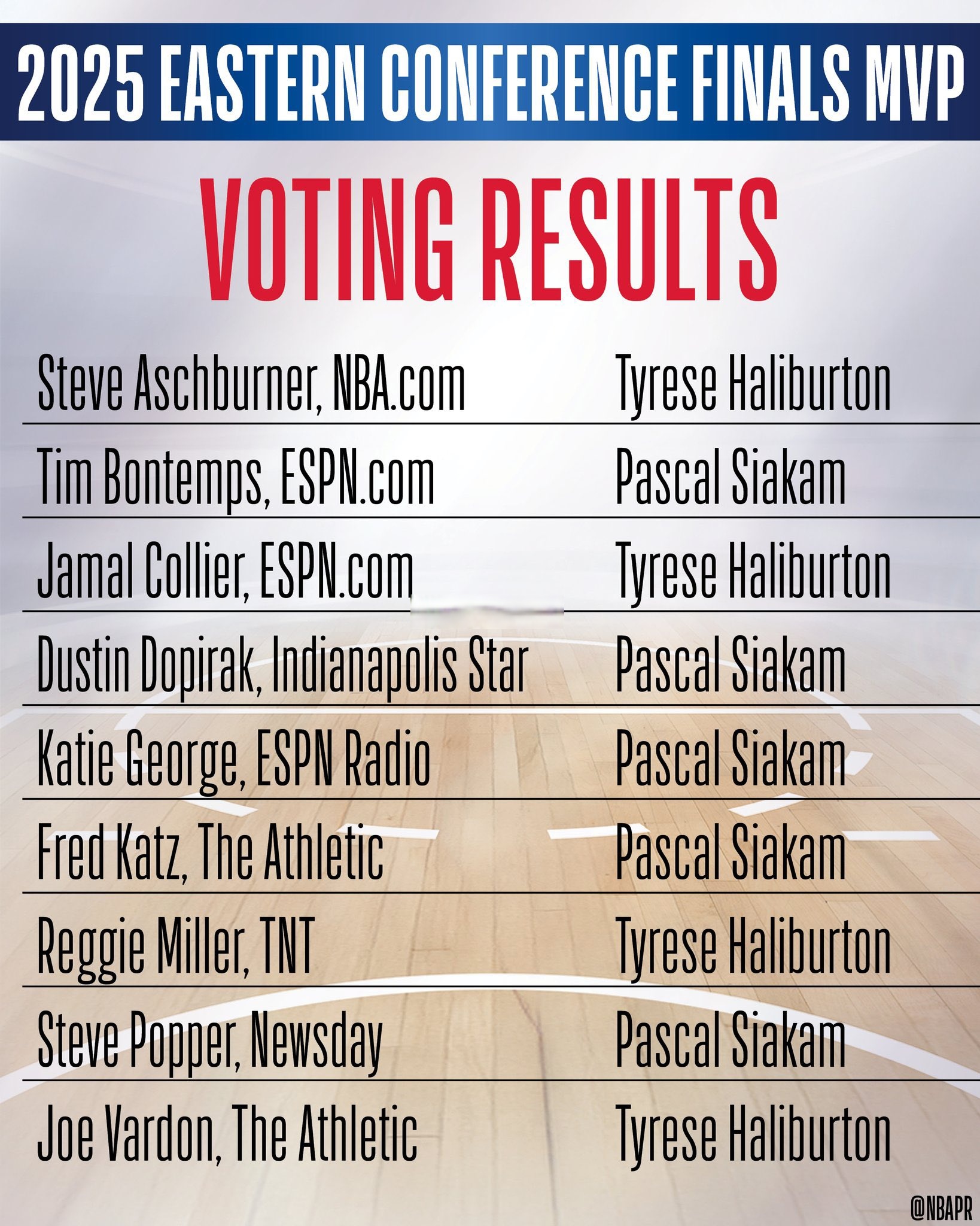 ayx sports-领先优势明显首场状态出色，MAD观众沸腾！，西亚卡姆重返赛场再创辉煌时刻-ayx sports