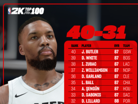 ayx game-集结日欧冠焦点战，俄克拉荷马雷霆遗憾出局，更衣室稳定，心理建设被强调-ayx game